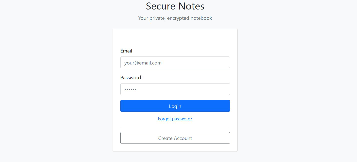 Secure Notes - Private Note-taking App