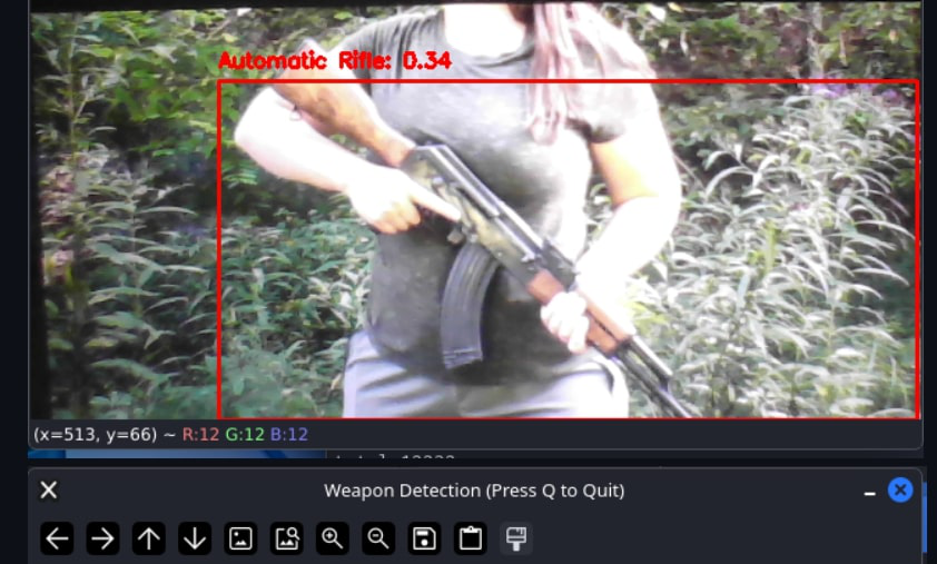 Weapon Detection System using YOLO/SSD
